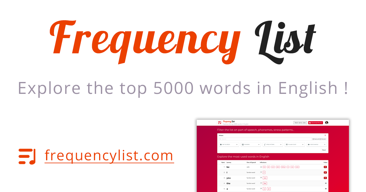 Frequency List