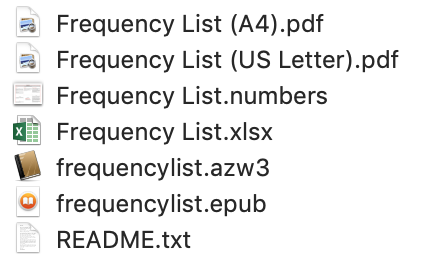 Preview of the Frequency List download